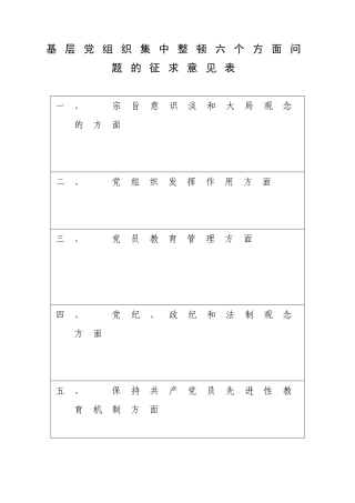 基层党组织集中六个方面问题的征求意见