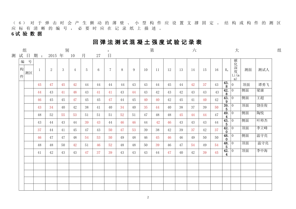 回弹试验记录表(数据)_第2页