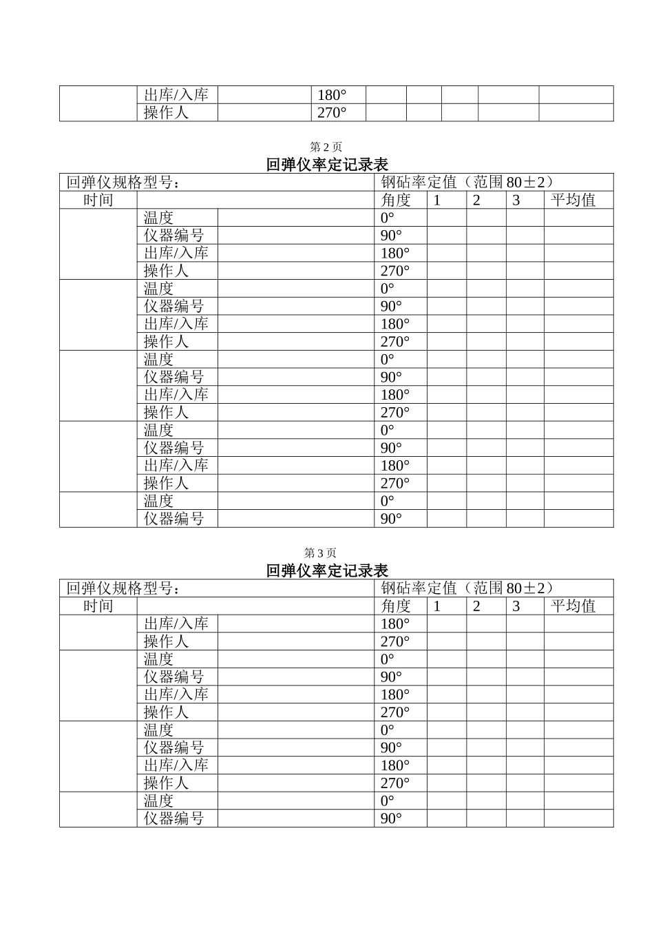 回弹仪率定校验记录表_第2页