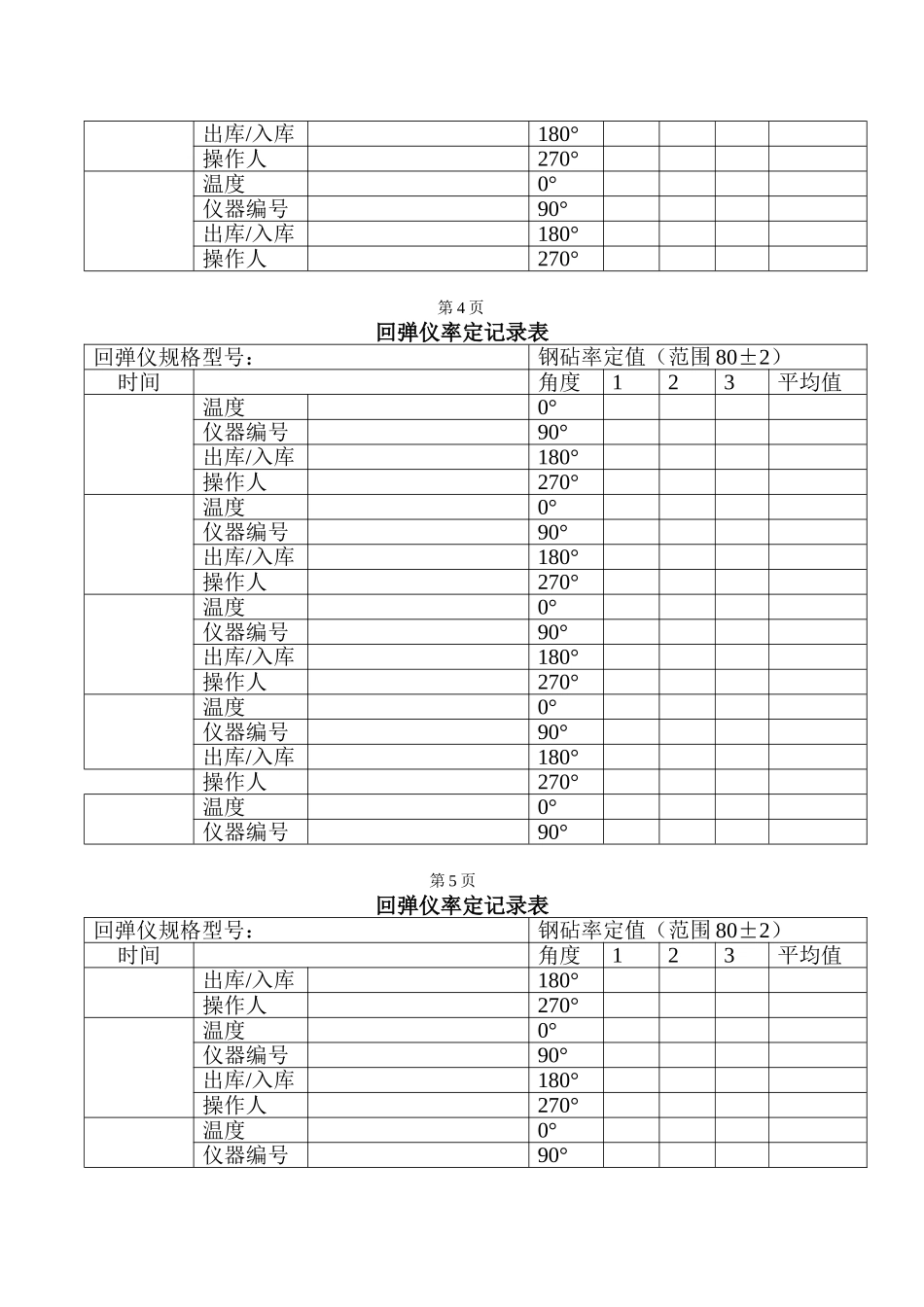 回弹仪率定校验记录表_第3页