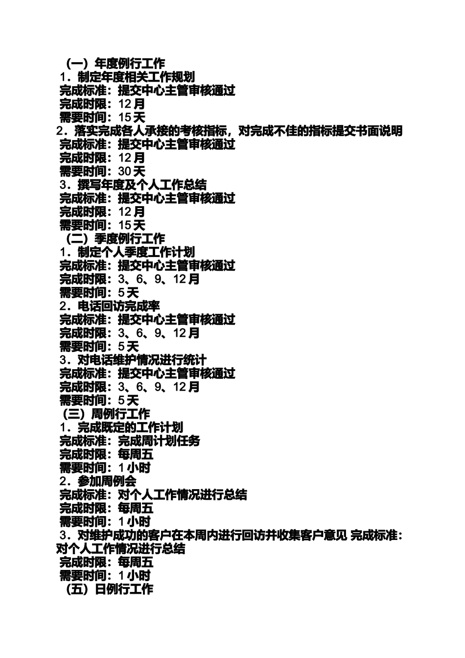 回访员岗位职责_第2页