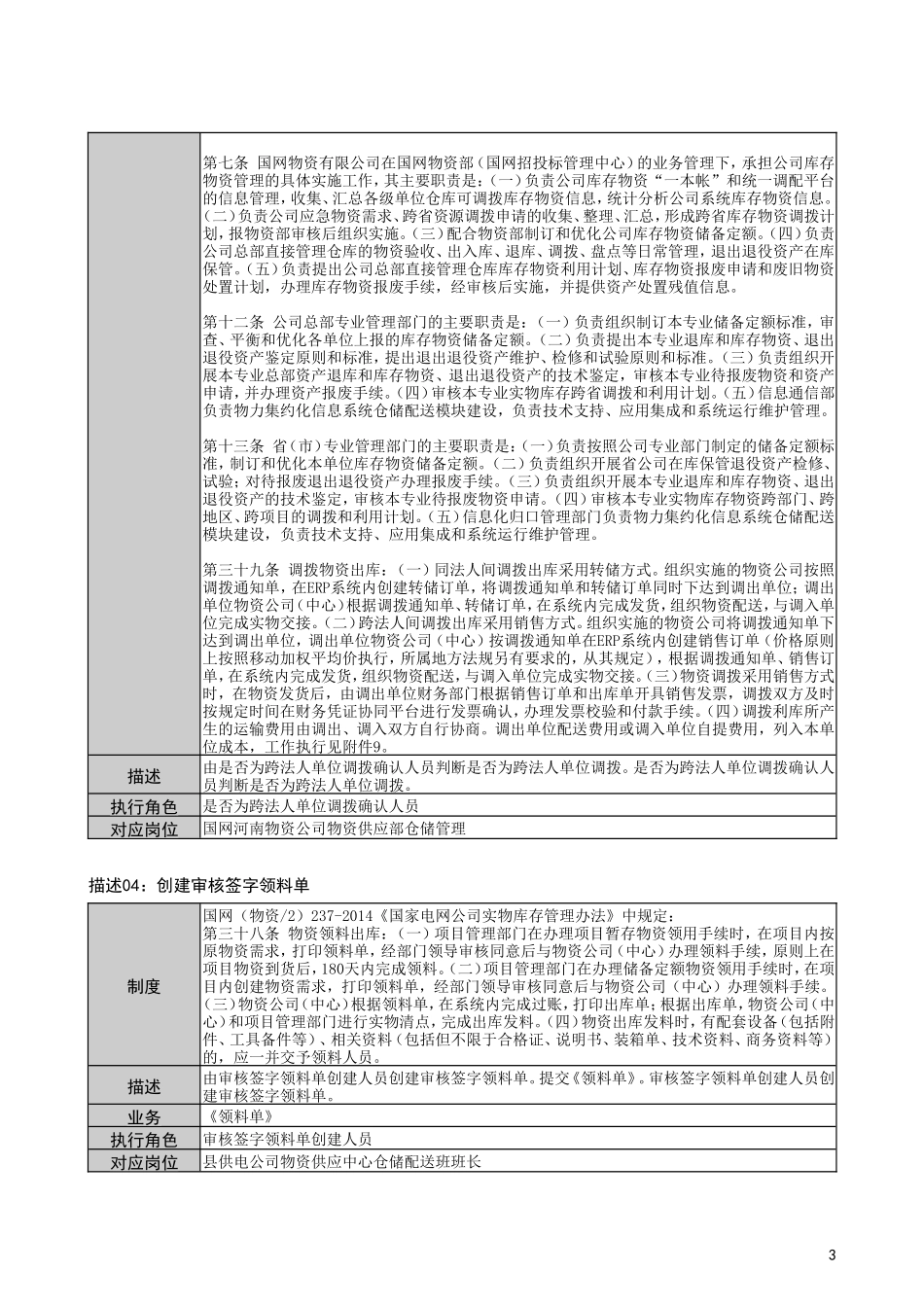 国家电网公司物资出库管理流程_第3页