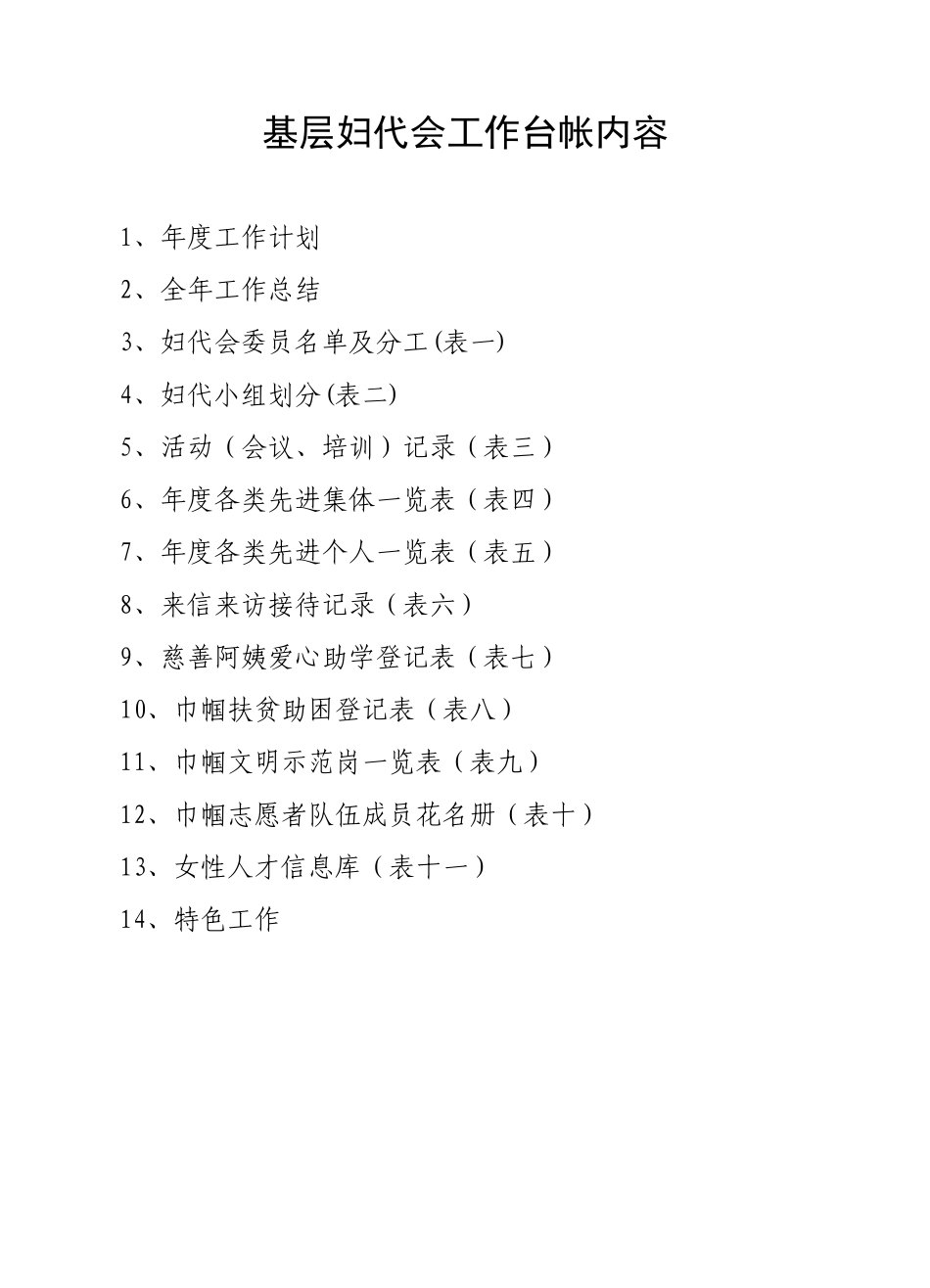 基层妇代会工作台帐内容_第1页