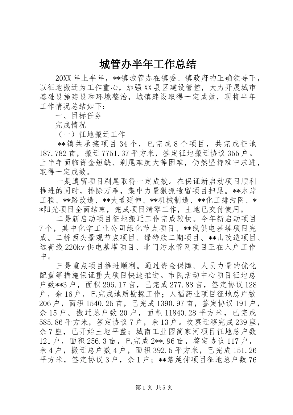 2024年城管办半年工作总结_第1页