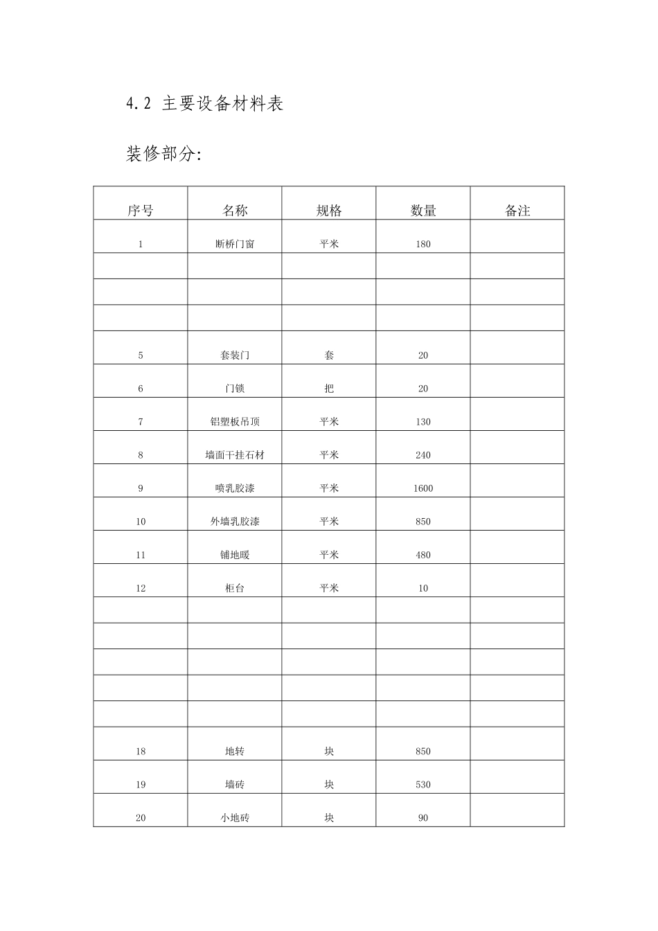 国家电网公司营销项目可行性研究报告_第3页