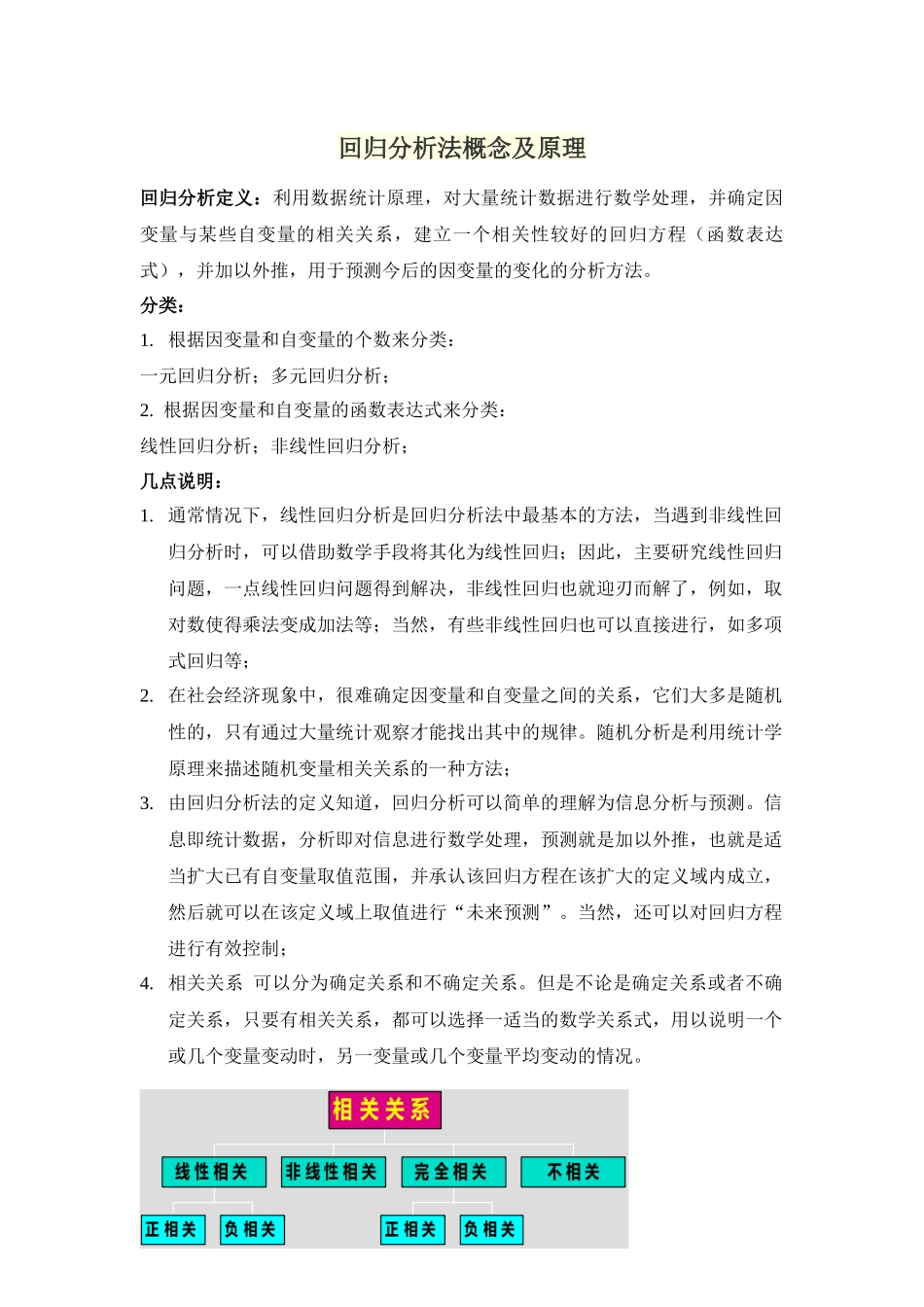 回归分析法概念及原理_第1页