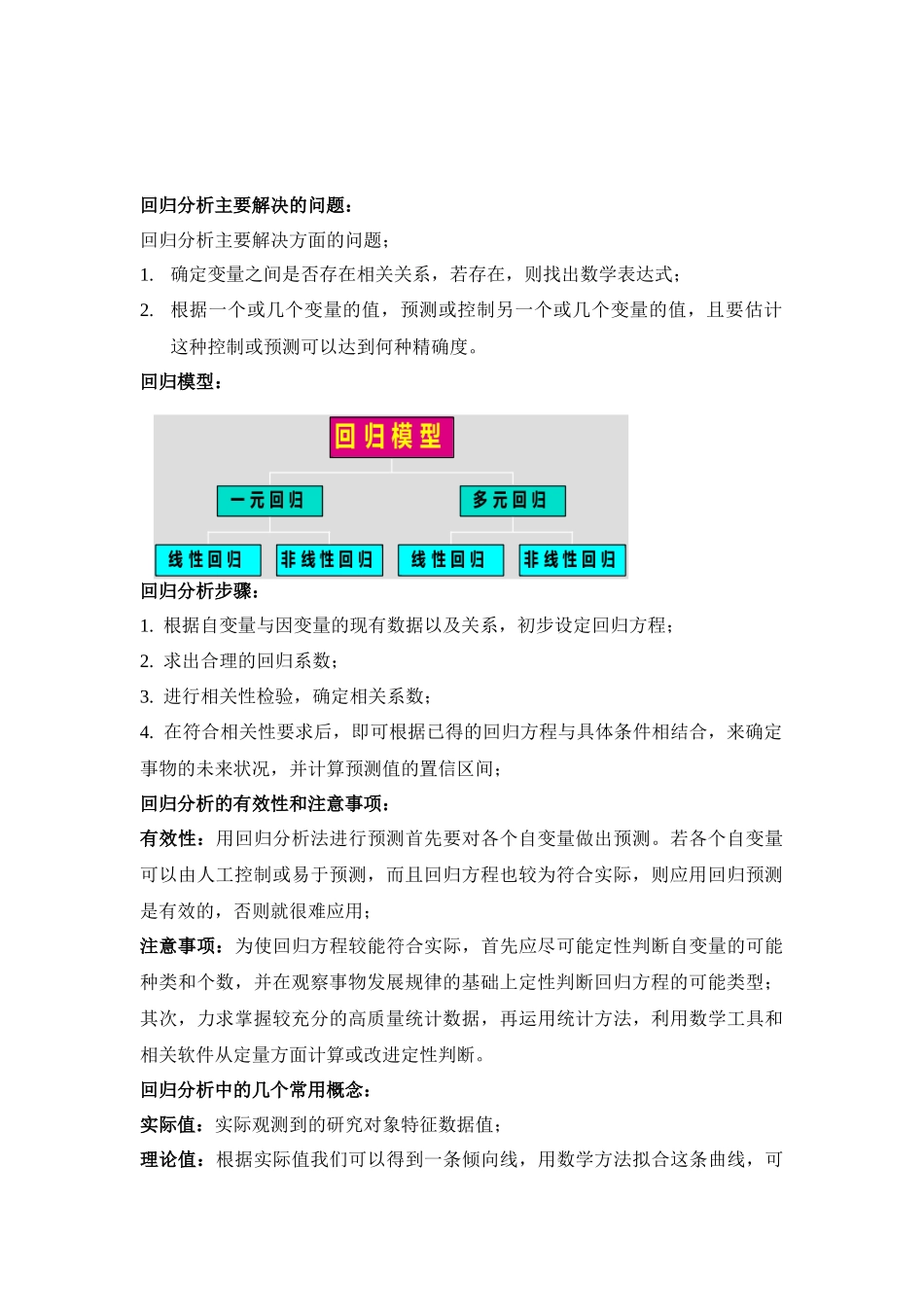 回归分析法概念及原理_第2页