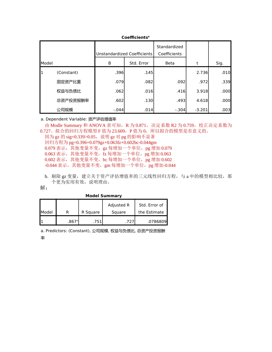 回归分析作业_第2页