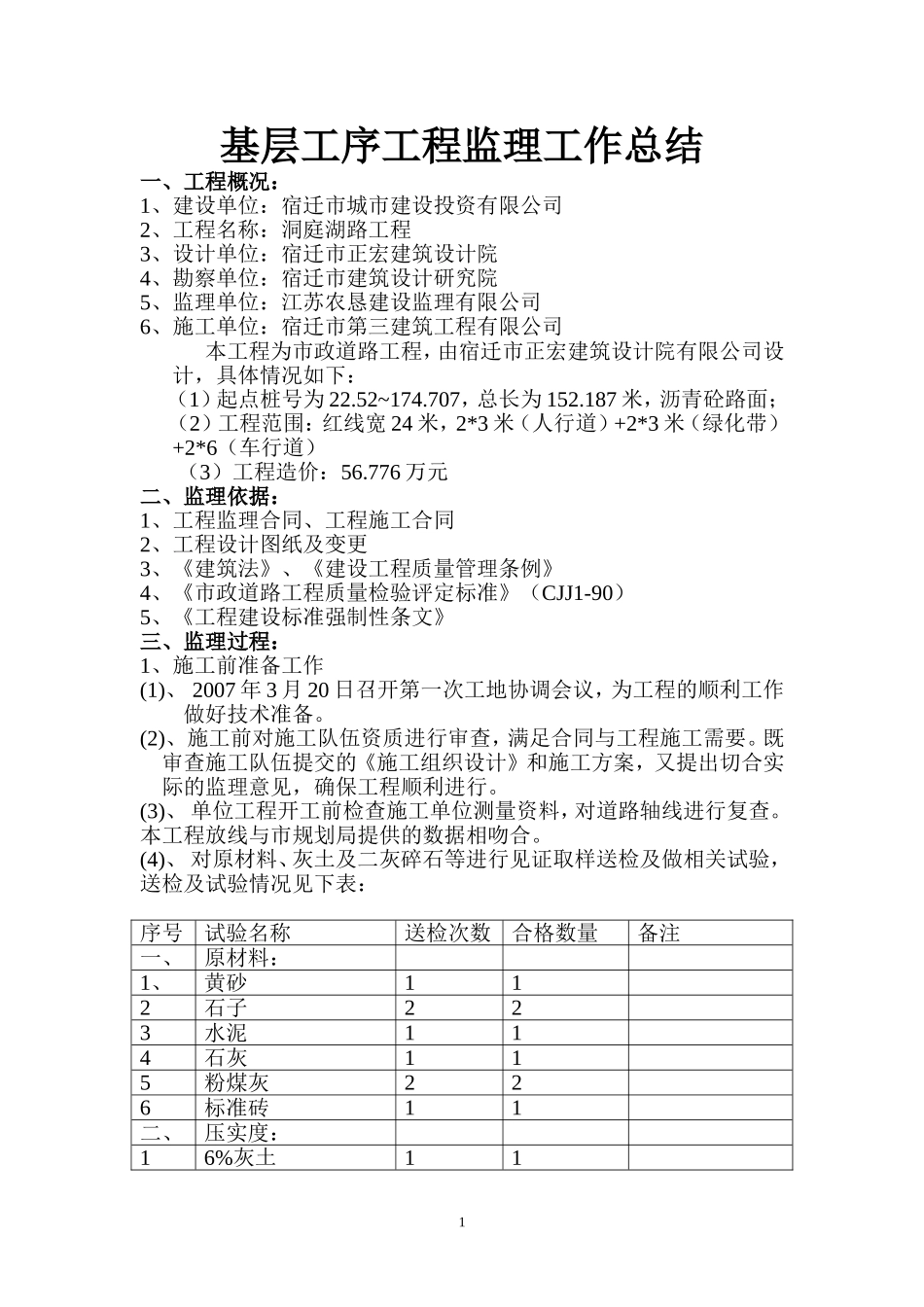 基层工序工程监理工作总结_第1页