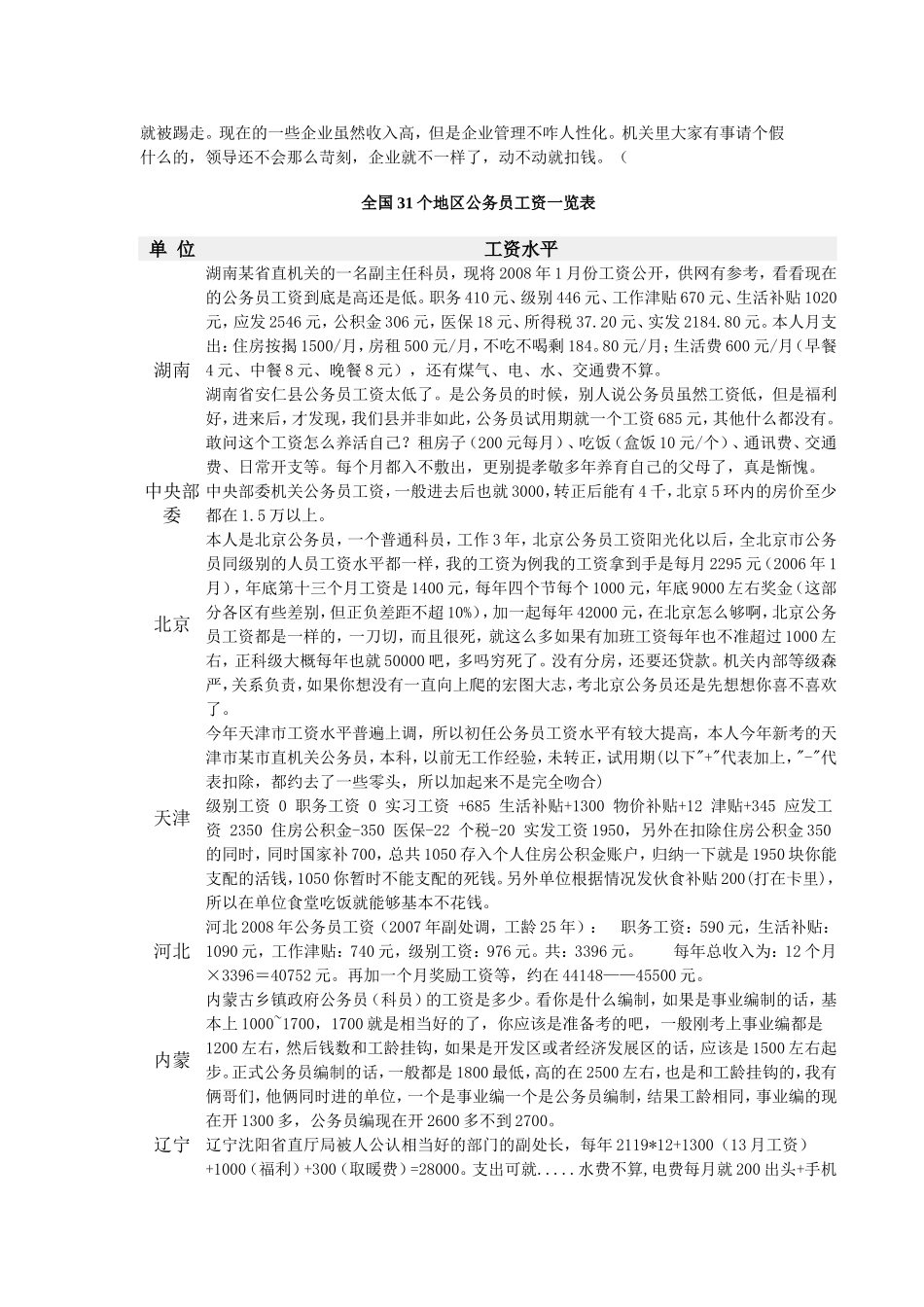 基层公务员工资改革：湖南公务员工资待遇标准表_第2页