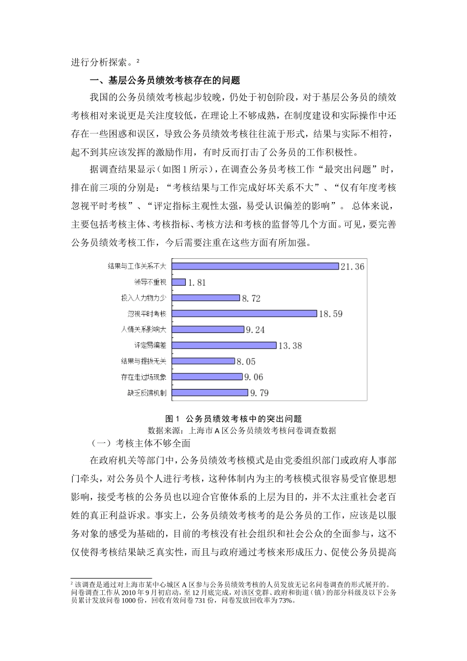 基层公务员绩效考核存在的问题与对策_第2页