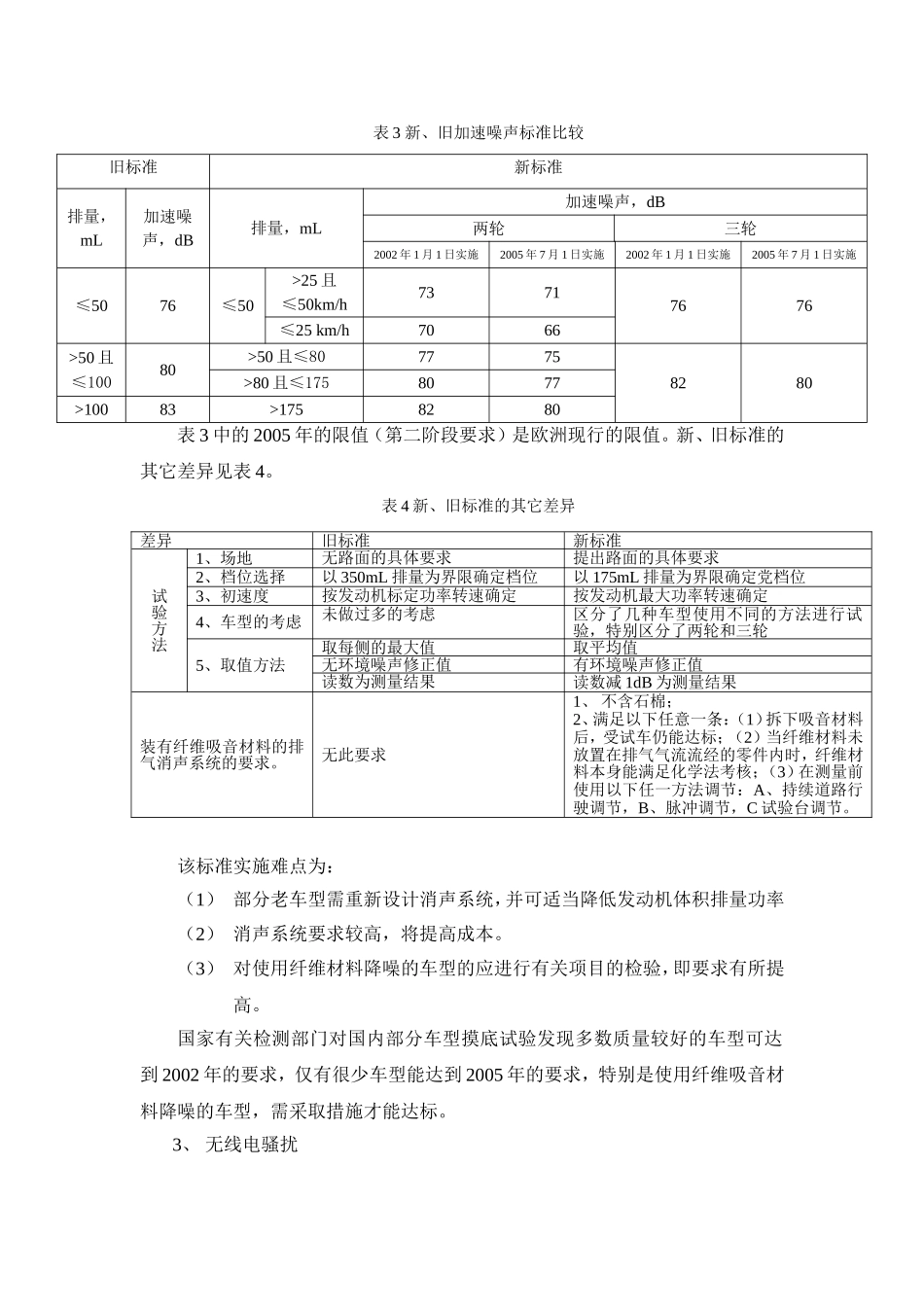 国家对摩托车产品实施强制性21项检验措施_第3页
