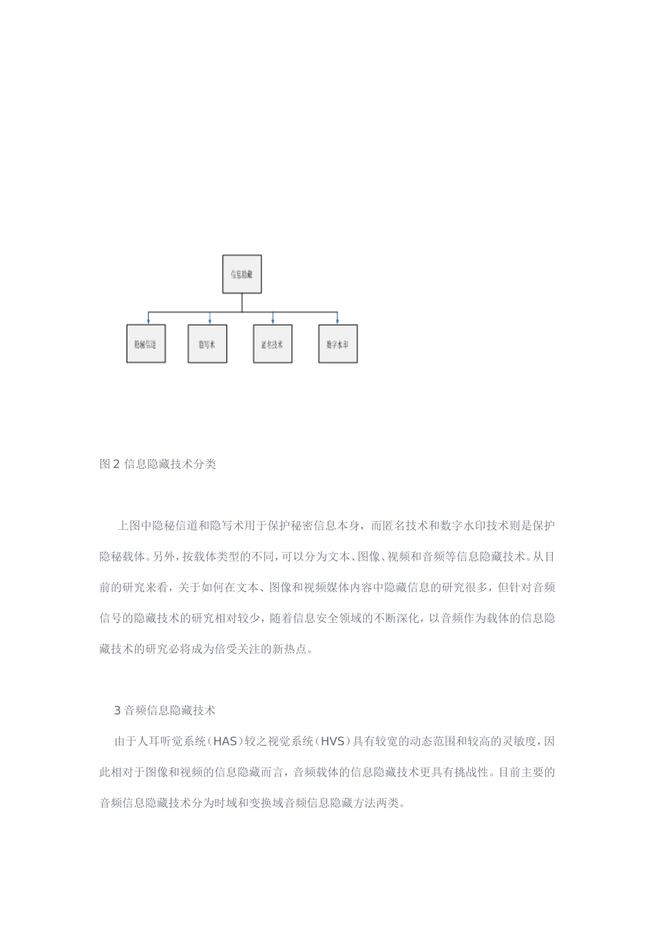回声隐藏技术1_第3页