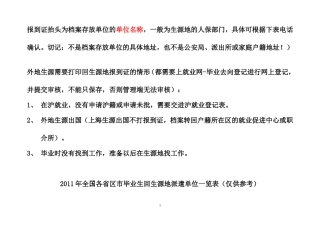 回省报到证-全国各省市区毕业生回生源地派遣单位一览表