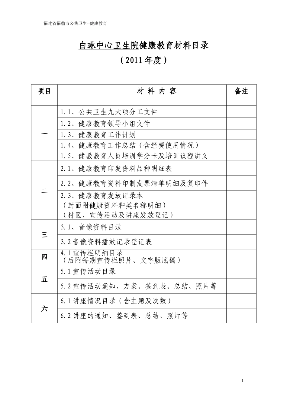 基层健康教育目录规范模板_第1页