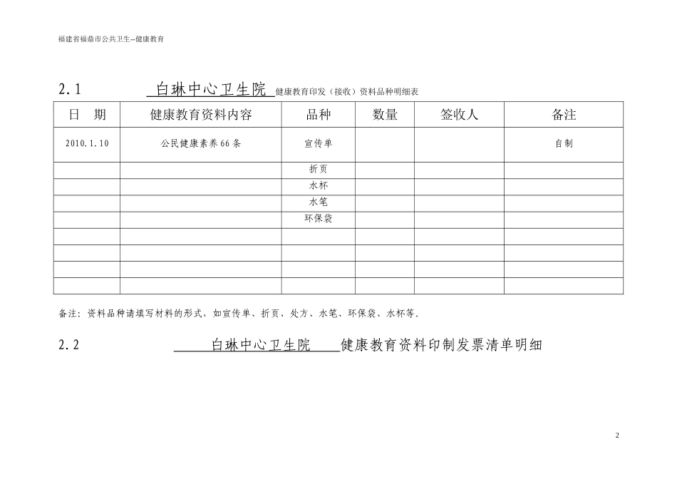 基层健康教育目录规范模板_第2页