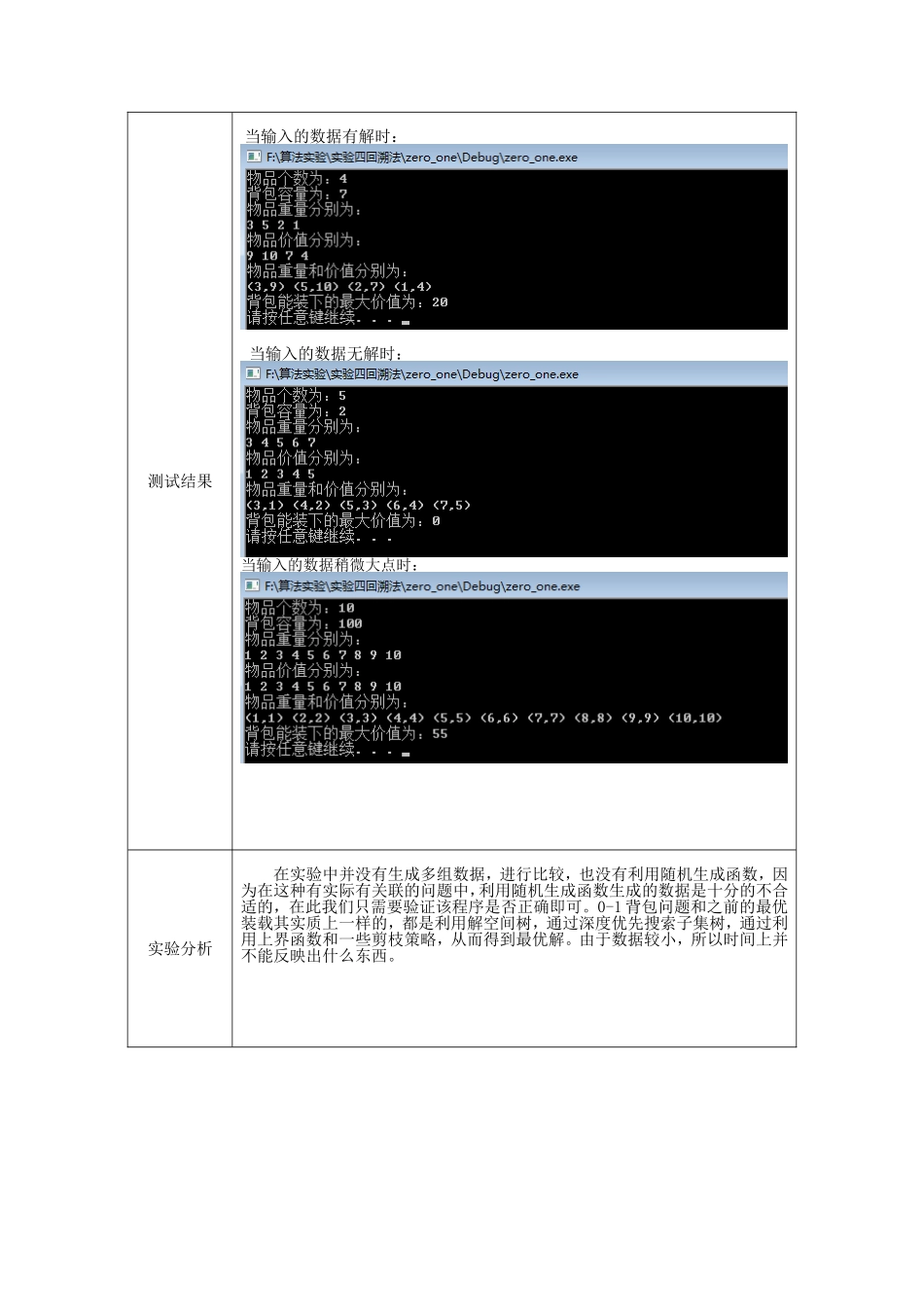 回溯法实验(0-1背包问题)_第3页