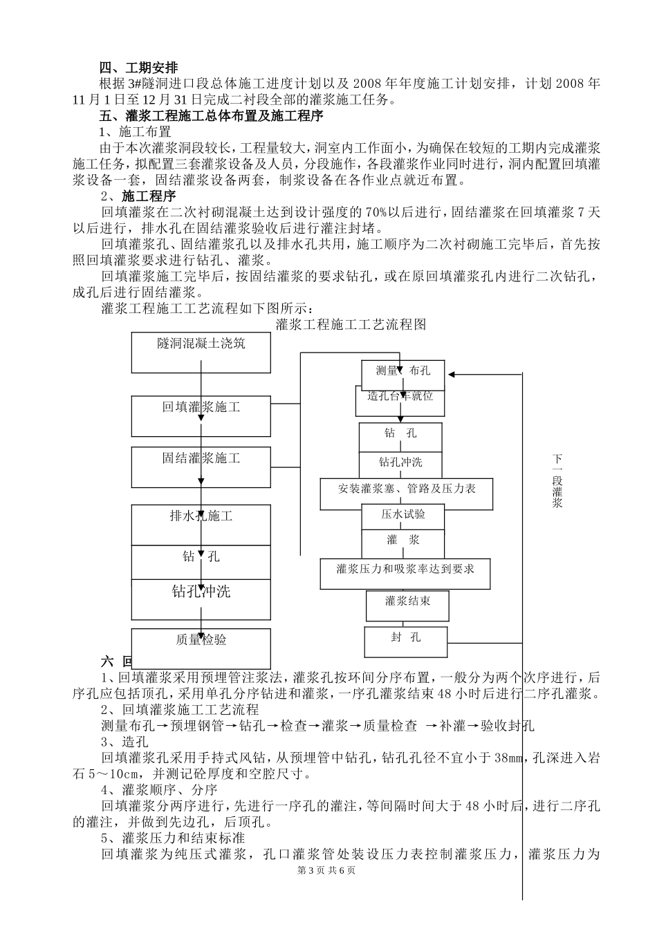 回填灌浆与固结灌浆灌浆施工方案_第3页