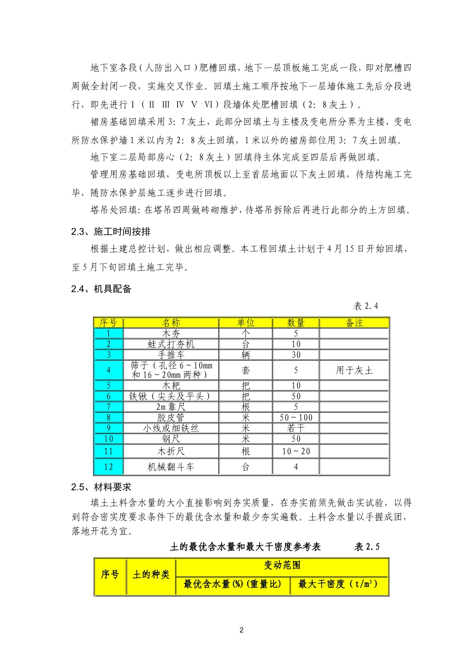 回填土工程施工方案_第3页