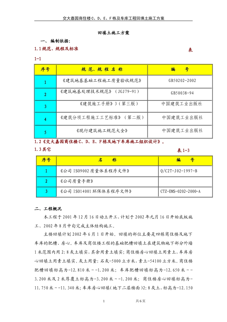 回填土工程施工方案-交大_第1页