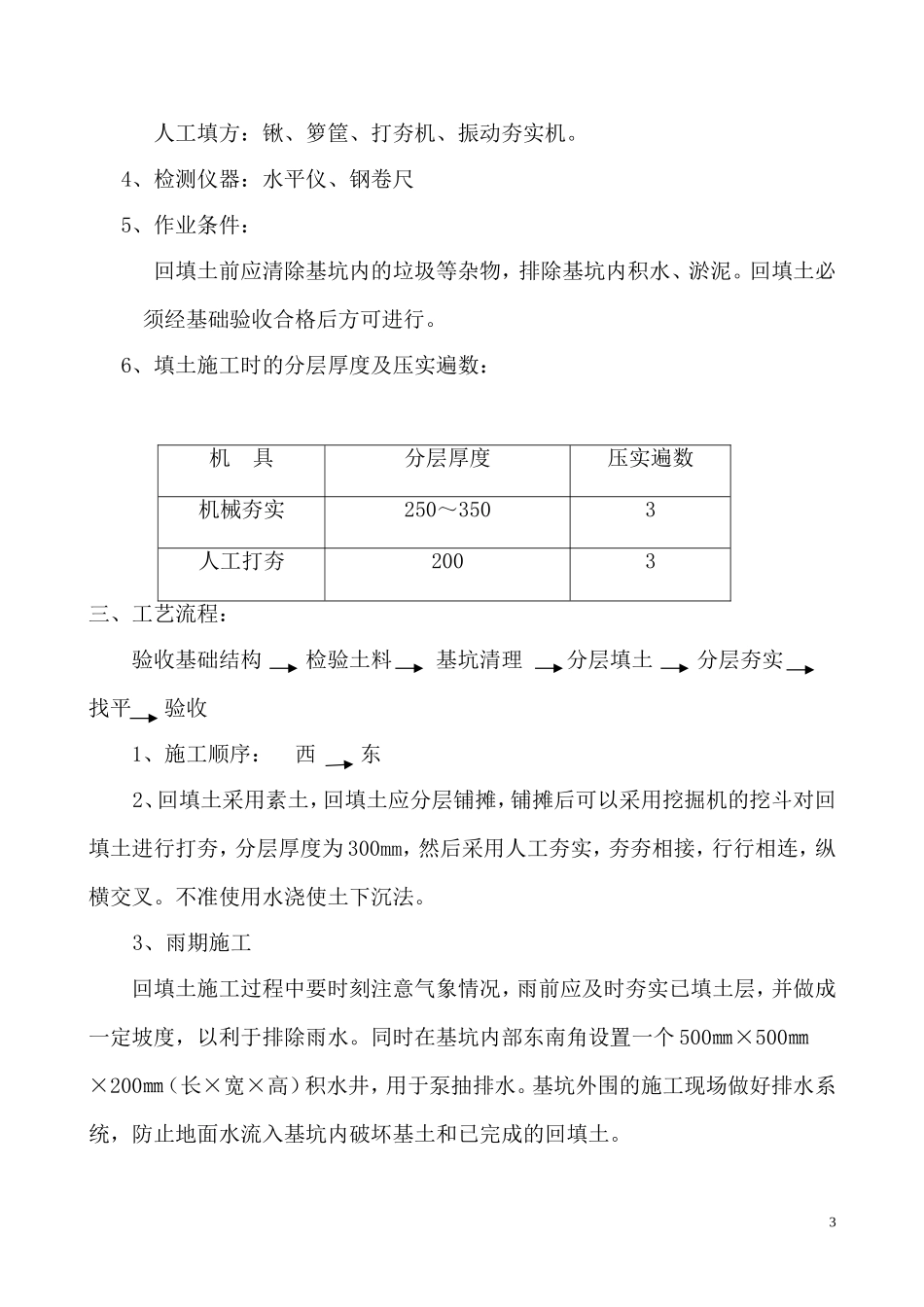 回填土施工方案(同名10450)_第3页