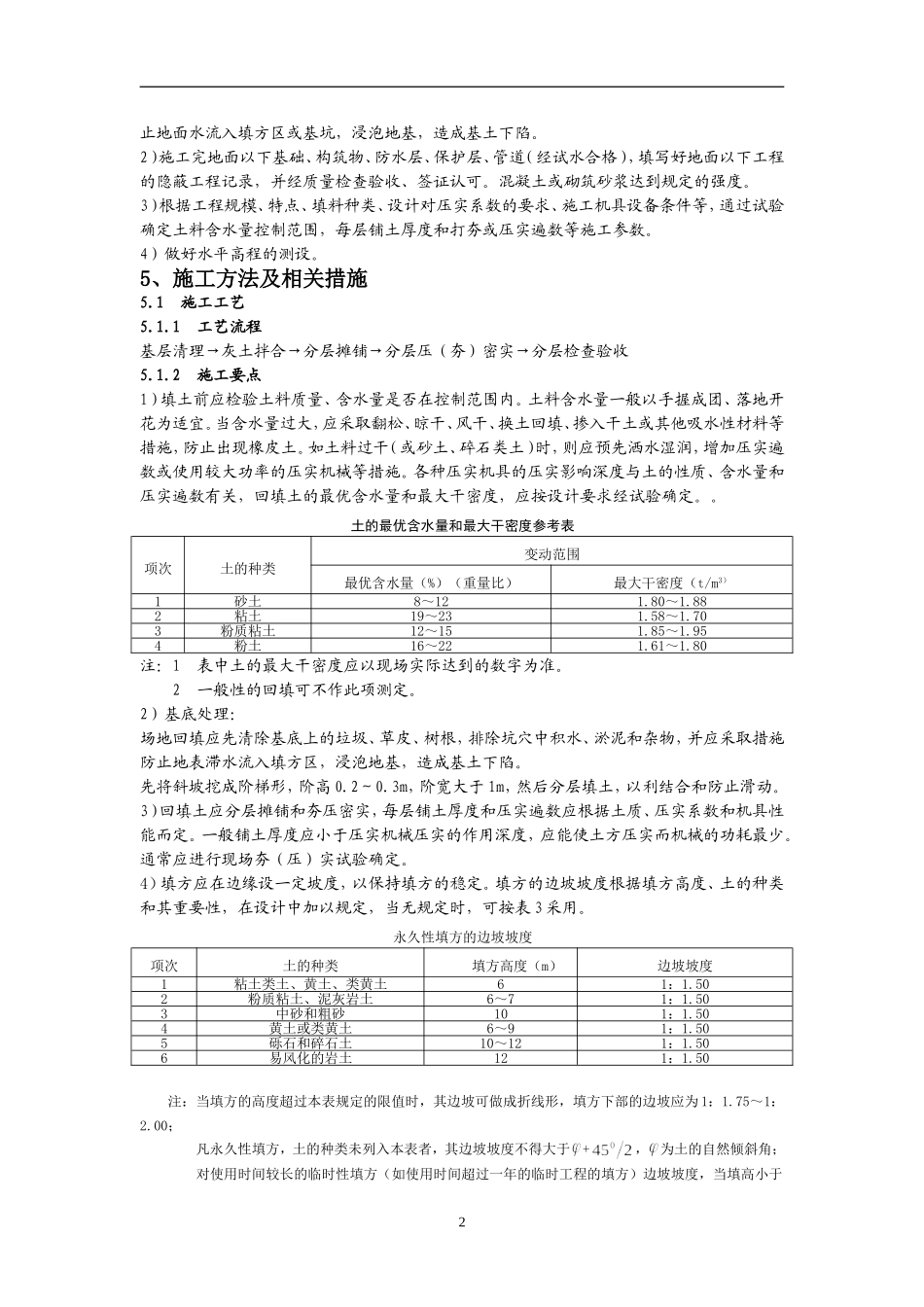 回填土施工方案_第2页