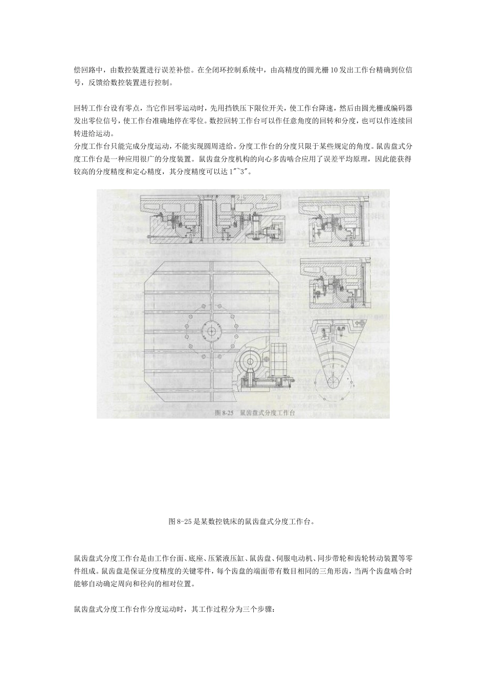 回转工作台的结构原理与维修_第2页