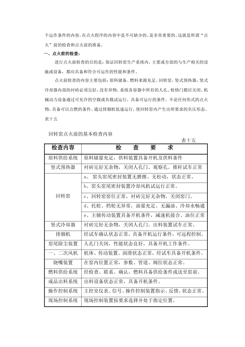 回转窑点火操作_第3页