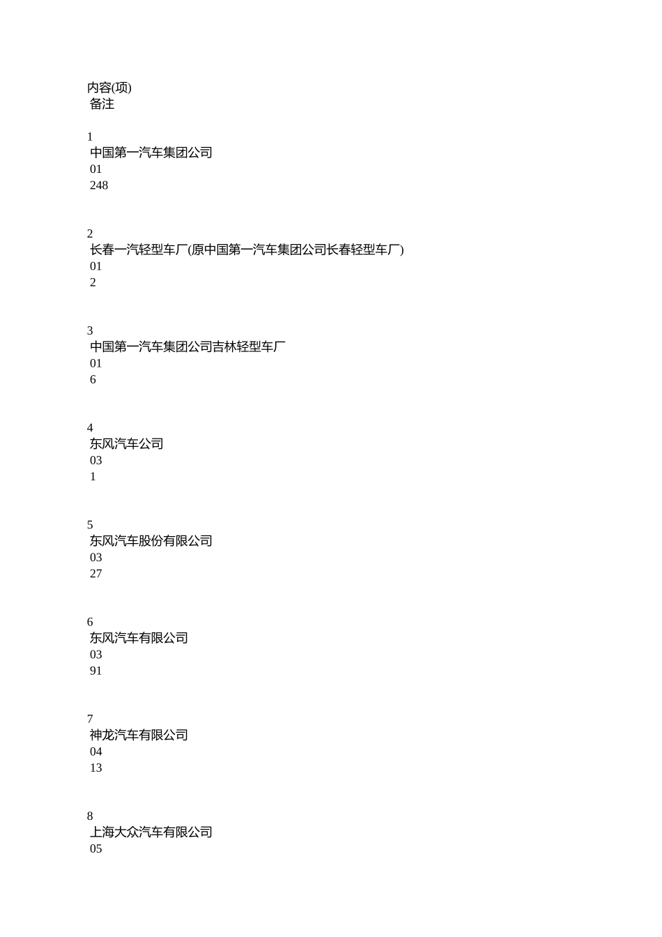 国家发展和改革委员会公告2003年第15号_第2页