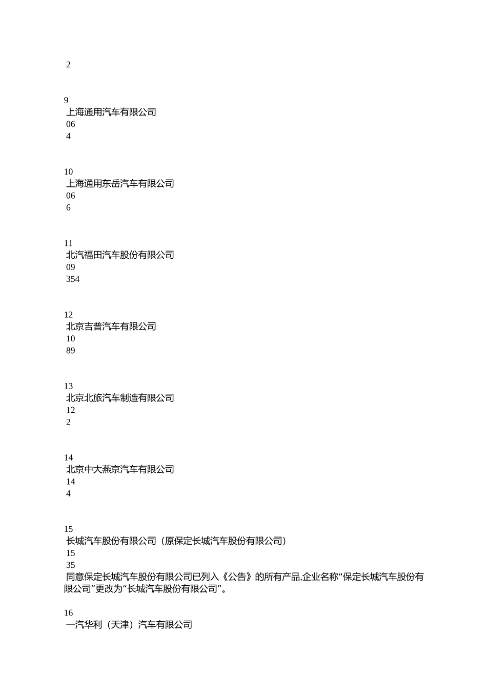 国家发展和改革委员会公告2003年第15号_第3页