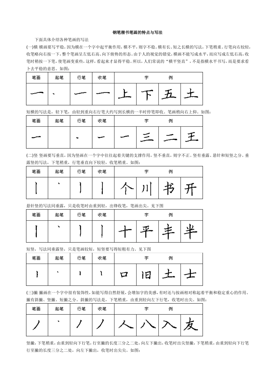 基本笔画的特点和写法_第1页