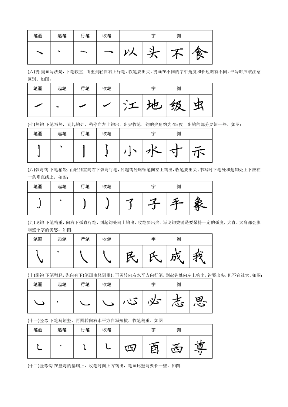 基本笔画的特点和写法_第3页