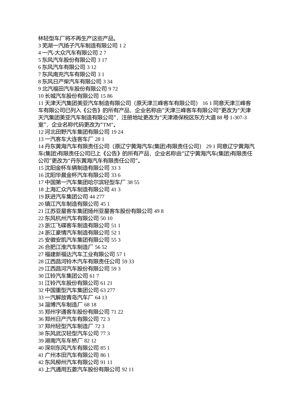 国家发展和改革委员会公告2003年第23号_第2页