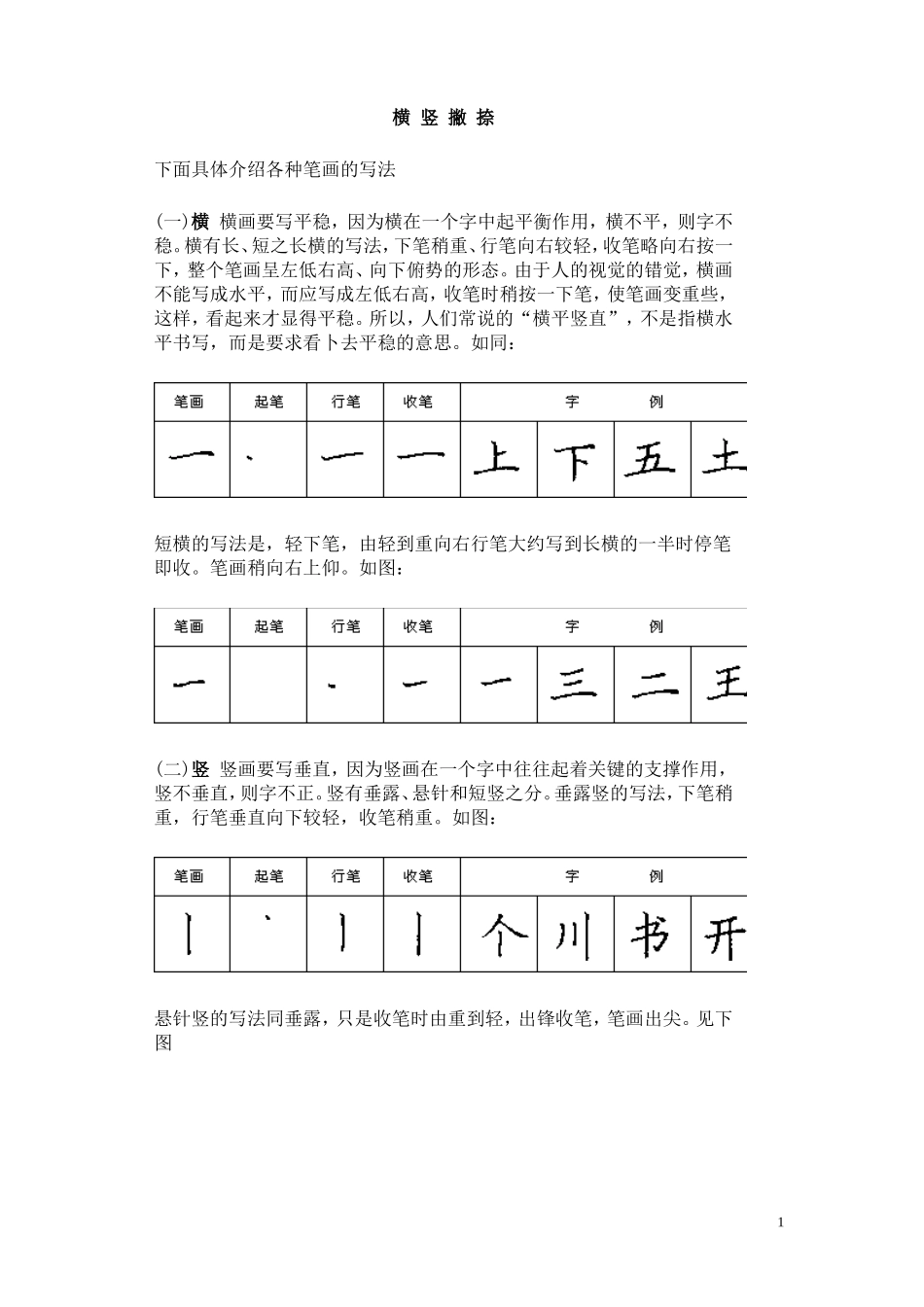 基本笔画书写写法_第1页