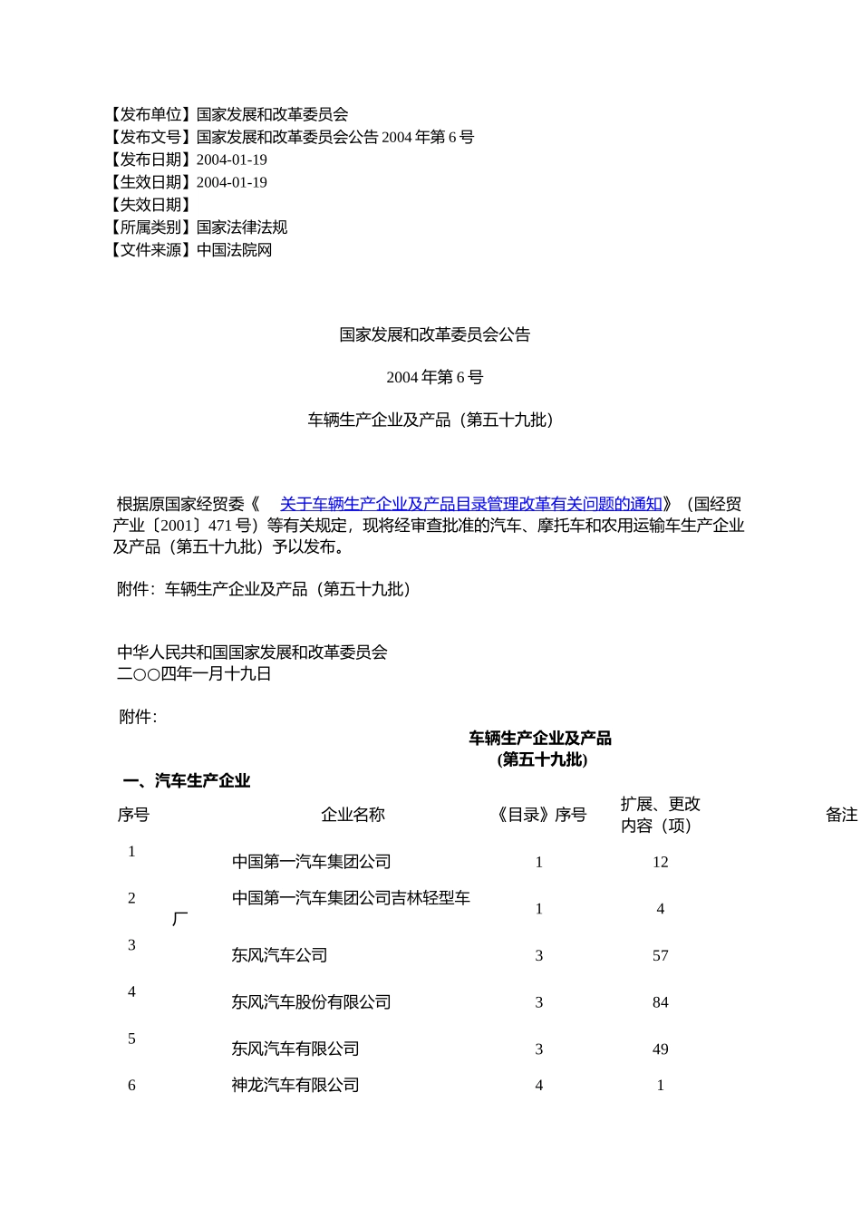 国家发展和改革委员会公告2004年第6号_第1页