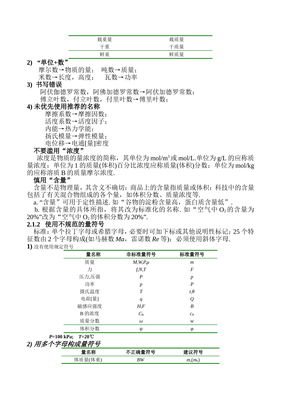 国家法定计量单位及常见使用错误_第3页
