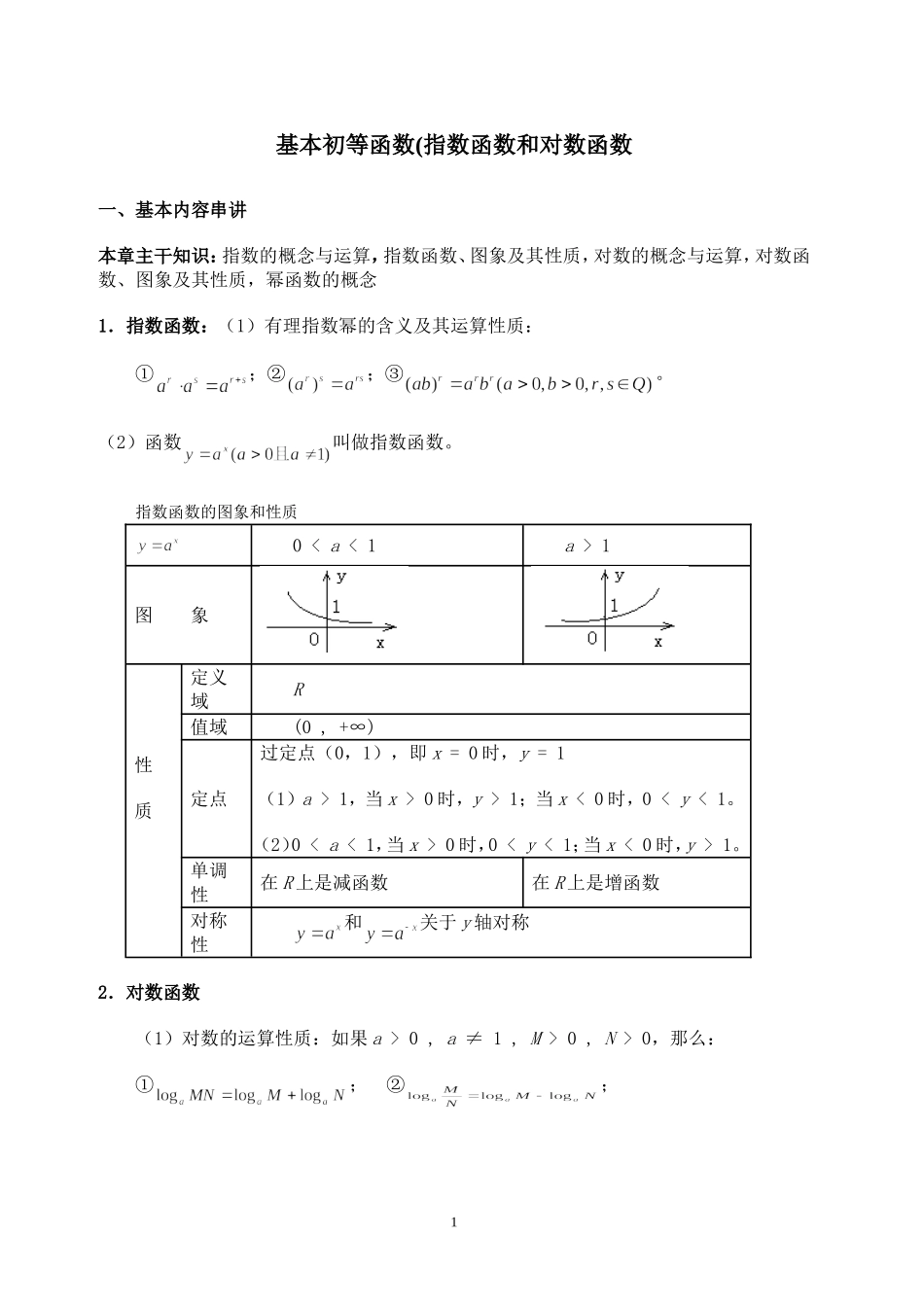 基本初等函数I(指数函数与对数函数)_第1页