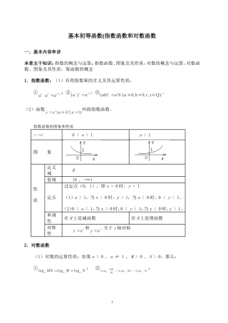 基本初等函数I(指数函数与对数函数)
