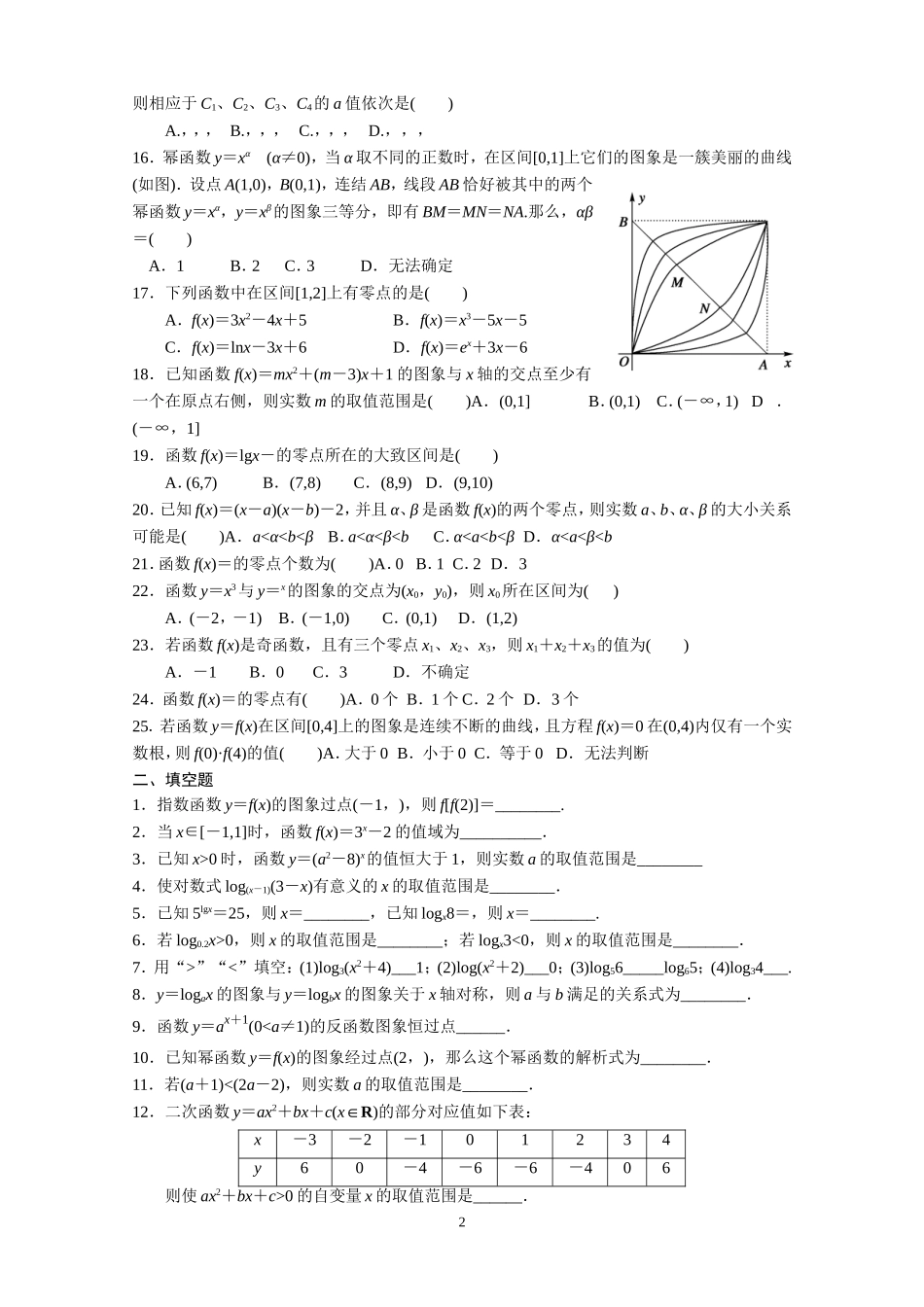 基本初等函数练习题_第2页