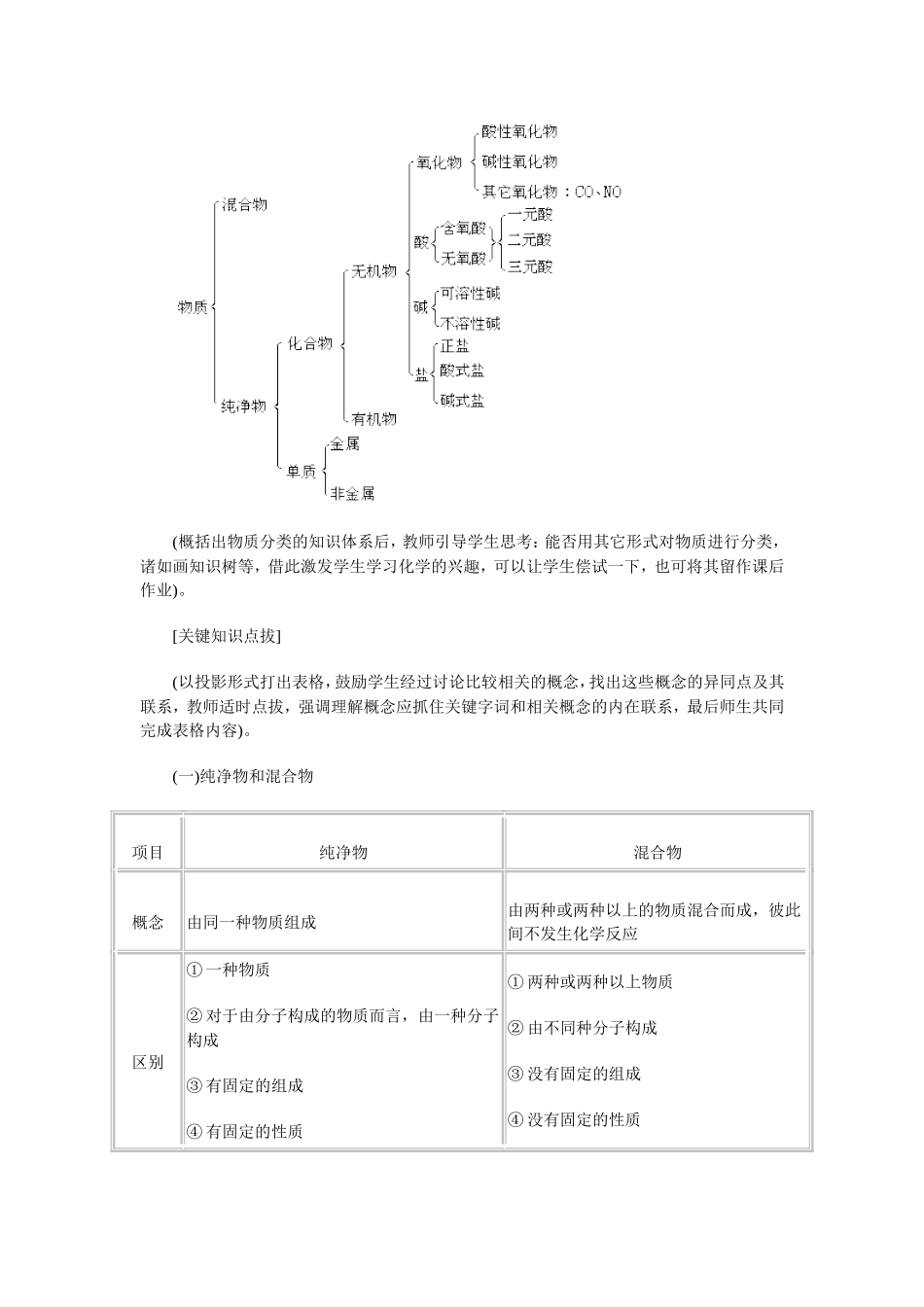 基本概念和原理(二)物质的分类_第2页
