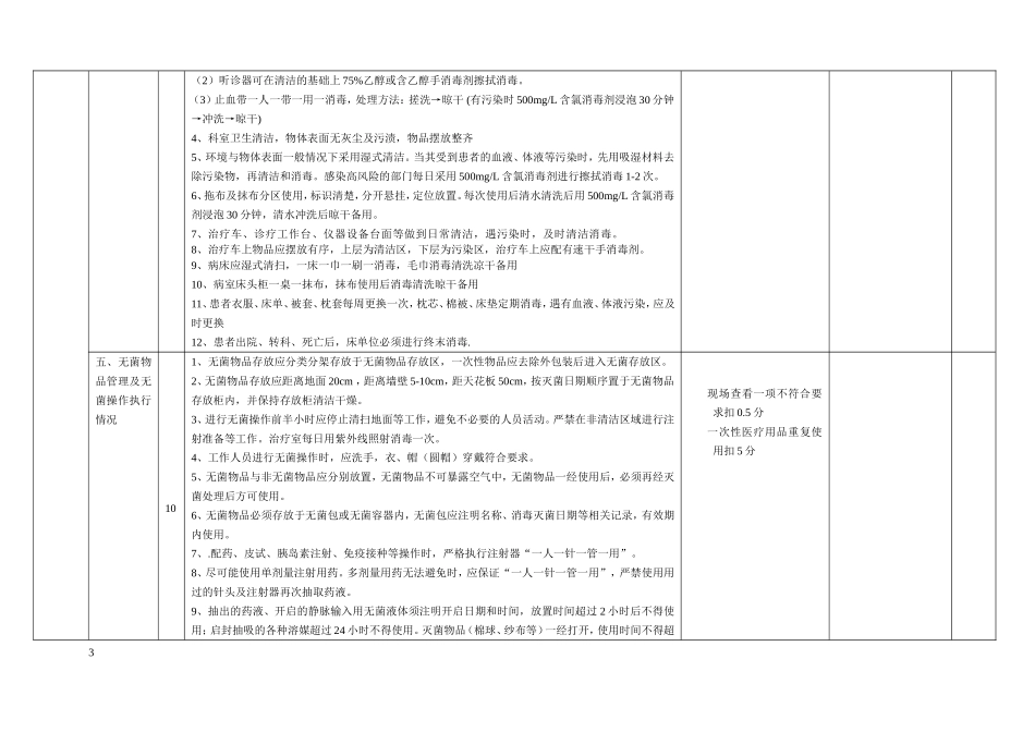 基层医疗机构医院感染管理工作督导检查标准与评分细则_第3页