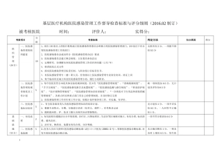 基层医疗机构医院感染管理工作督导检查标准与评分细则