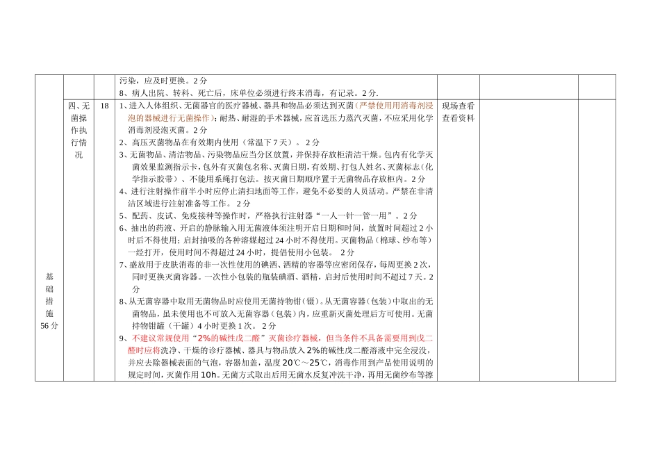 基层医疗机构医院感染考核标准_第2页
