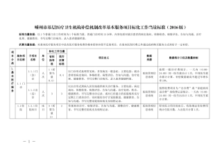 基层医疗卫生机构补偿机制改革基本服务项目标化工作当量标准(2016版)