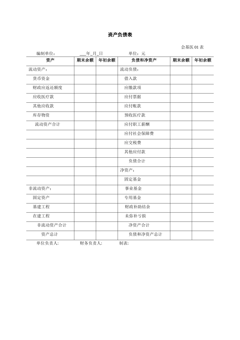 基层医疗卫生机构财务报表_第1页