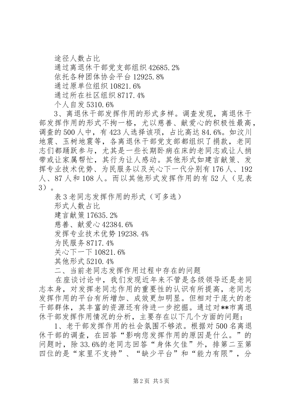 2024年发挥离退休干部作用情况的调查与思考_第2页