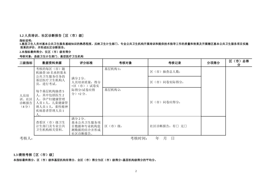 基本公共卫生考核评分工具表_第2页