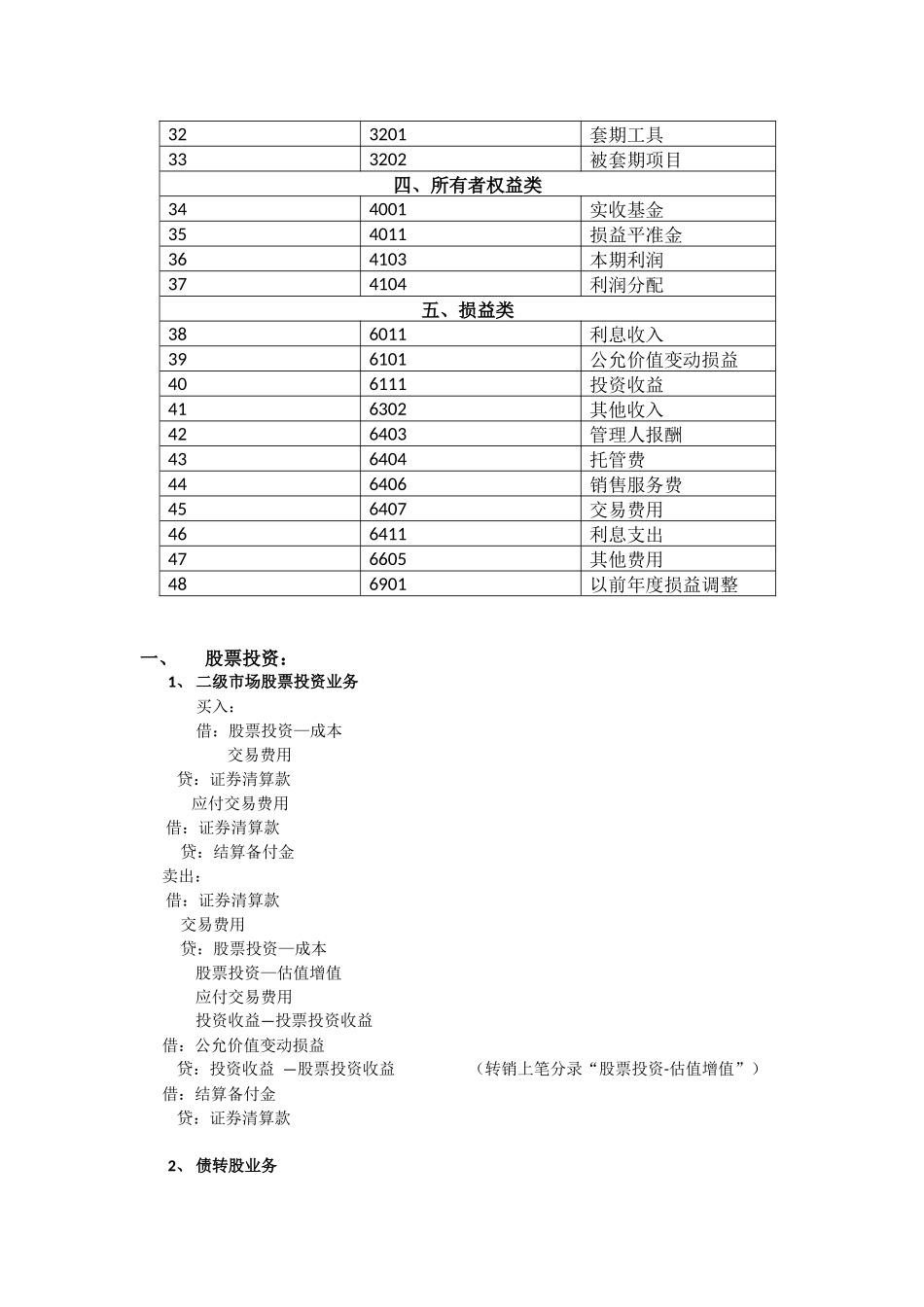 基金会计及基金公司会计分录_第2页