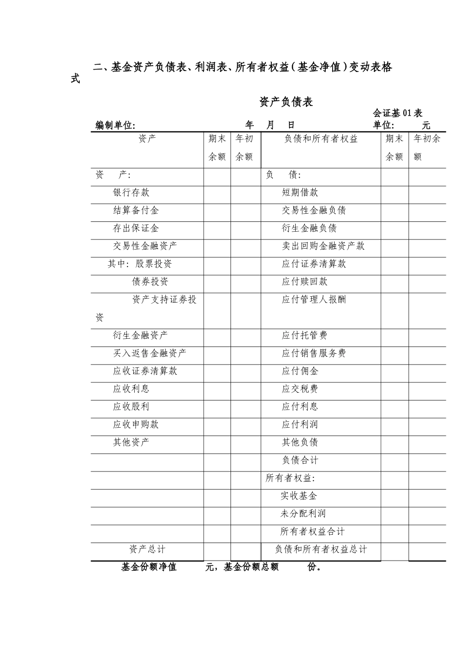 基金会计科目表_第3页