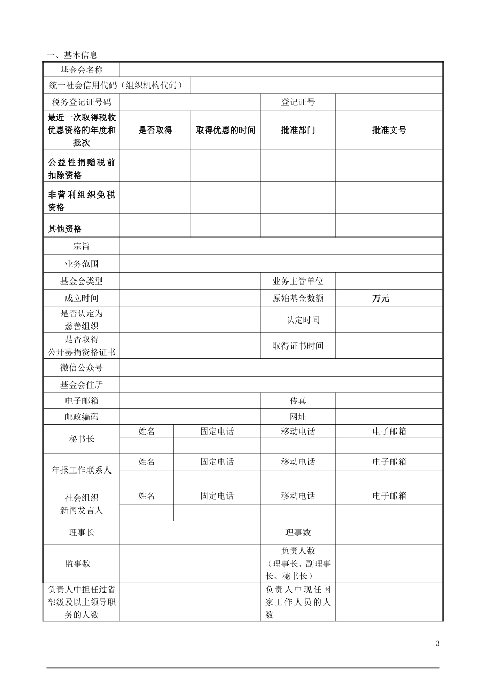 基金会年度报告模板_第3页